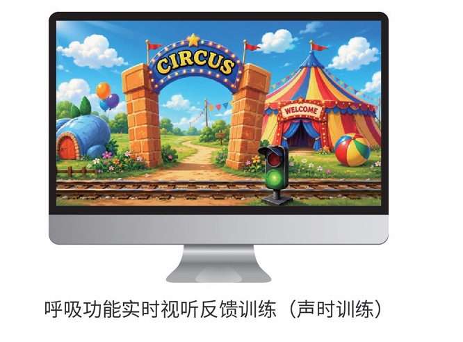 呼吸功能实时视听反馈训练(声时训练)